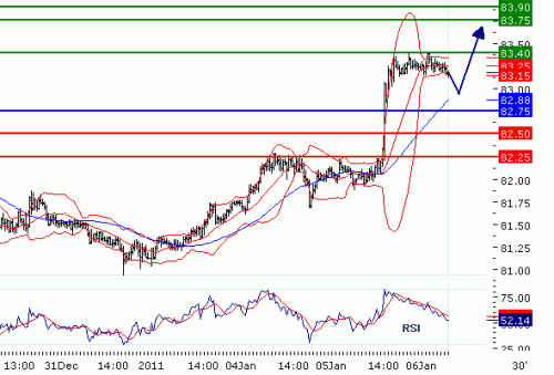 USDJPY201116.GIF