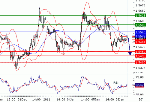 GBPUSD201116.GIF