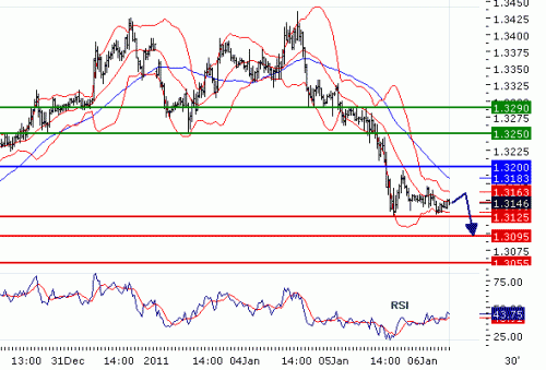 EURUSD201116.GIF