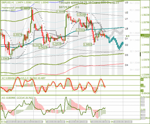 gbp-usd-06-01-2011.png