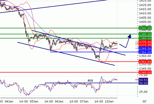 GOLD2011110.GIF