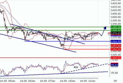 GOLD2011111.GIF