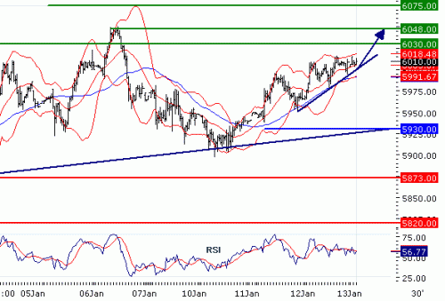 FTSE1002011113.GIF