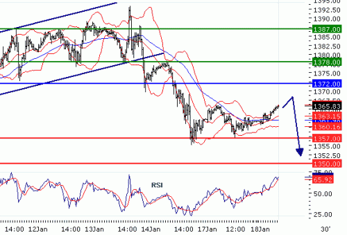 GOLD2011118.GIF