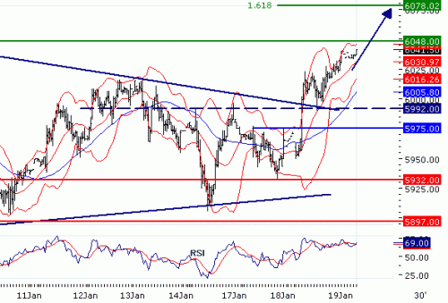 FTSE1002011119.GIF