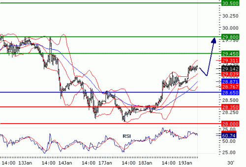SILVER2011119.GIF