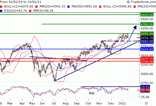 UKX110120.GIF