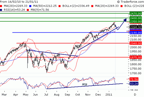 NDX110124.GIF