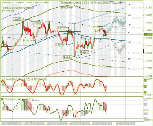 gbp_usd_24-01-2011.png