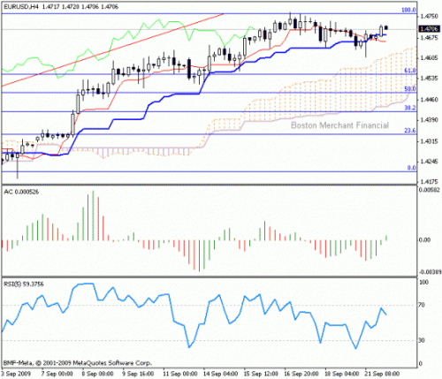 euro-forex.gif