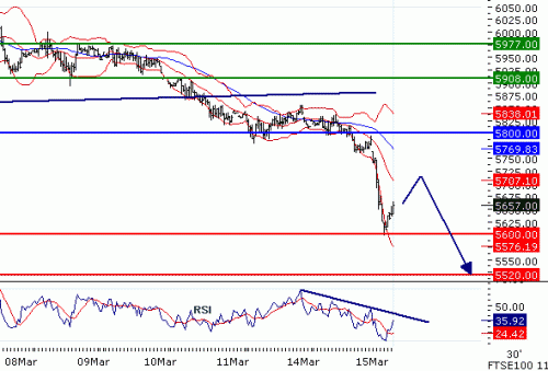 FTSE1002011315.GIF