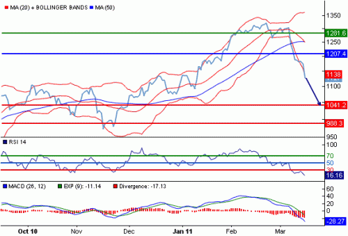 S41INR110316.GIF