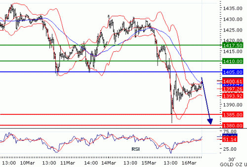 GOLD2011316.GIF