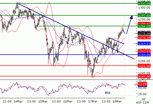 SP50020110318.GIF