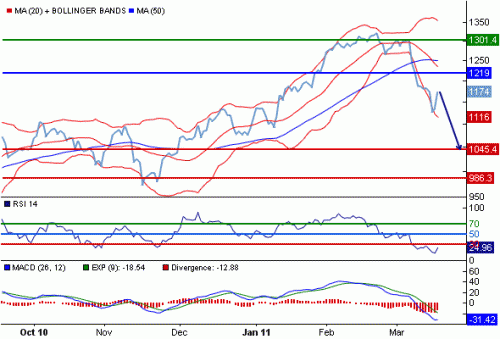 S41INR110318.GIF