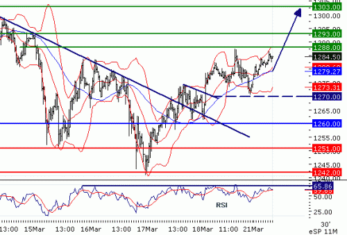 SP50020110321.GIF