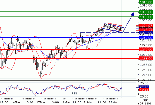 SP50020110322.GIF