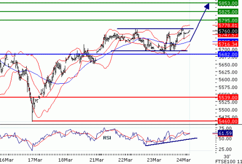 FTSE1002011324.GIF