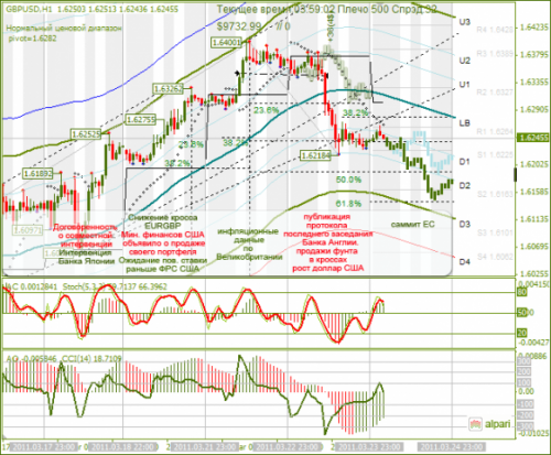 GBPUSD-24032011.png