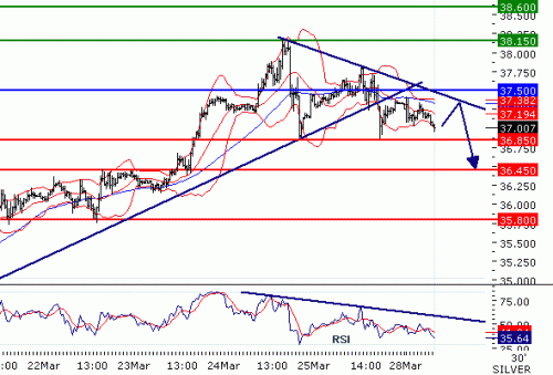 SILVER2011328.GIF