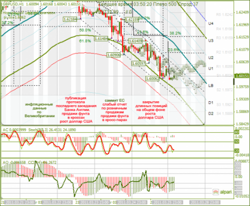 GBPUSD-28032011.png