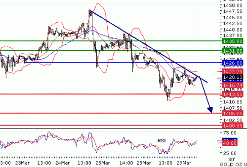 GOLD2011329.GIF