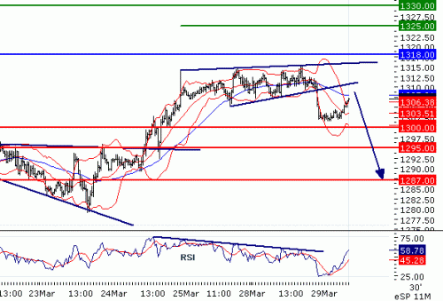 SP50020110329.GIF