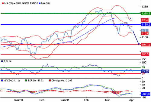 S41INR110404.GIF