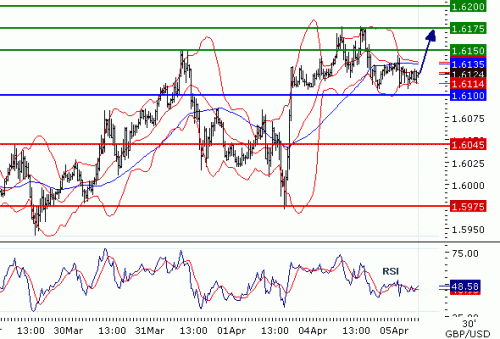 GBPUSD201145.GIF