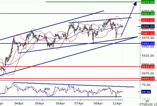 FTSE1002011411.GIF