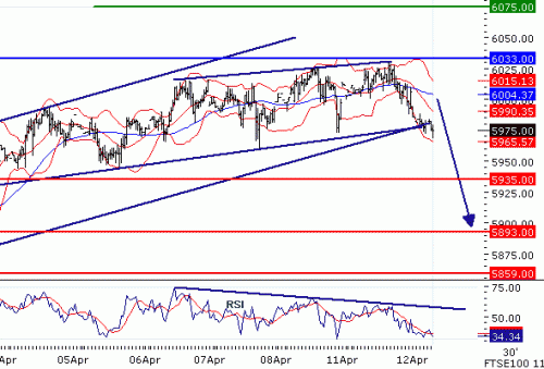 FTSE1002011412.GIF
