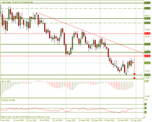 index-dollar-fx.png