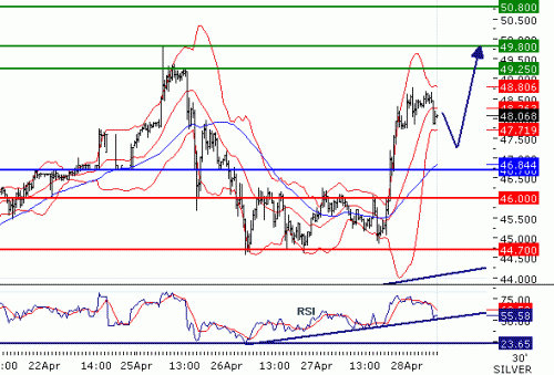 SILVER2011428.GIF
