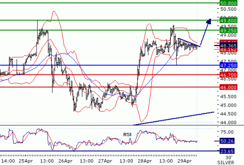 SILVER2011429.GIF