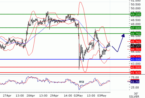 SILVER201153.GIF
