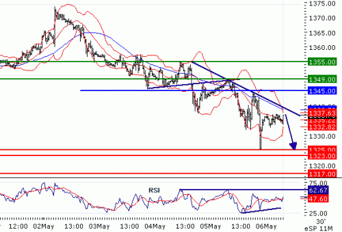 SP50020110506.GIF