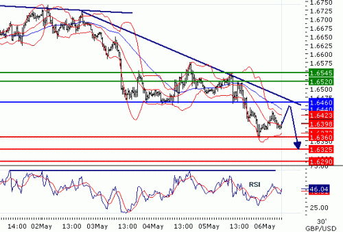 GBPUSD201156.GIF