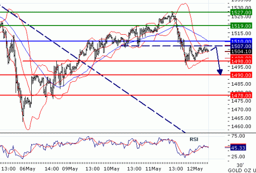 GOLD20115127.GIF