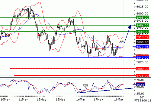 FTSE1002011518.GIF