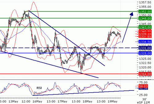 SP50020110519.GIF