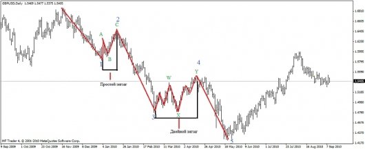 forex-wave-1.jpg