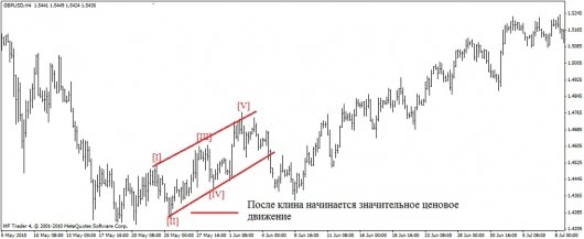 forex-wave-2.jpg