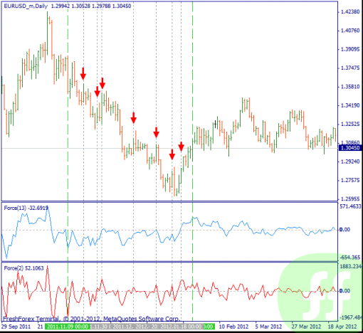 forex-force-index-3.png