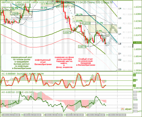 GBPUSD-17-06-2011.png