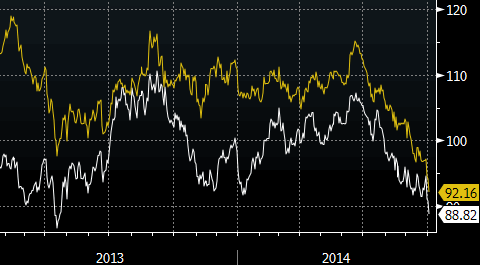 oil-02102014.gif oil-02102014.gif