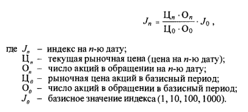 Индексы 2 кв. Методы расчета биржевых индексов. Биржевые индексы способ расчета. Как рассчитывается фондовый индекс. Фондовые индексы методы их расчета.