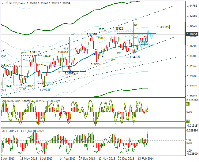 Доллар фора тамбов