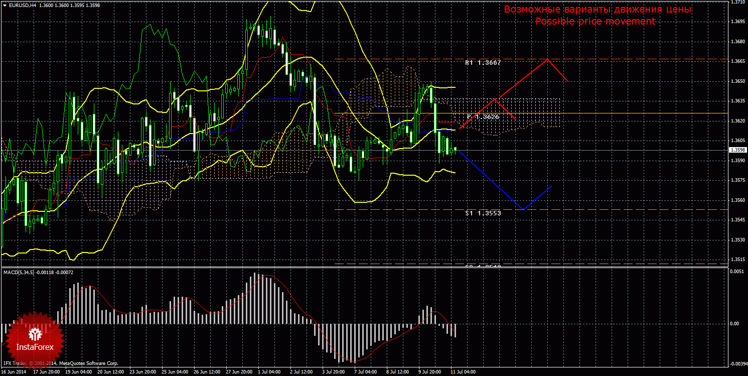 tregu valutor forex news tregu valutor forex news